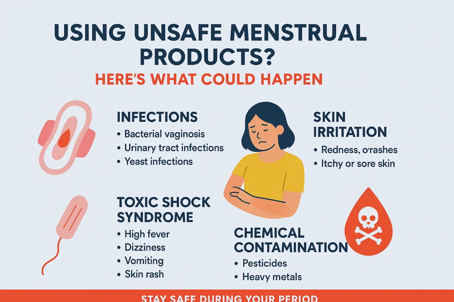 Unsafe Menstrual Products